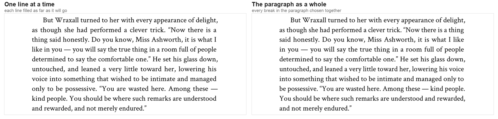 The same paragraph set twice. On the left, set one line at a time, several lines have wide gaps between words. On the right, set as a whole paragraph, the spacing is even throughout.